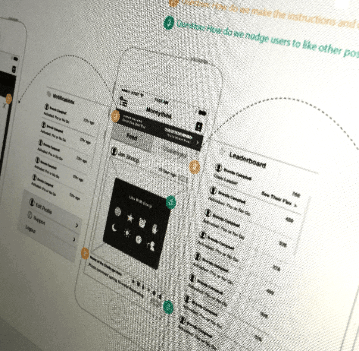 A clickable prototype of the Moneythink platform.