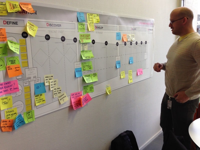 A man looking at notes during an HCD workshop
