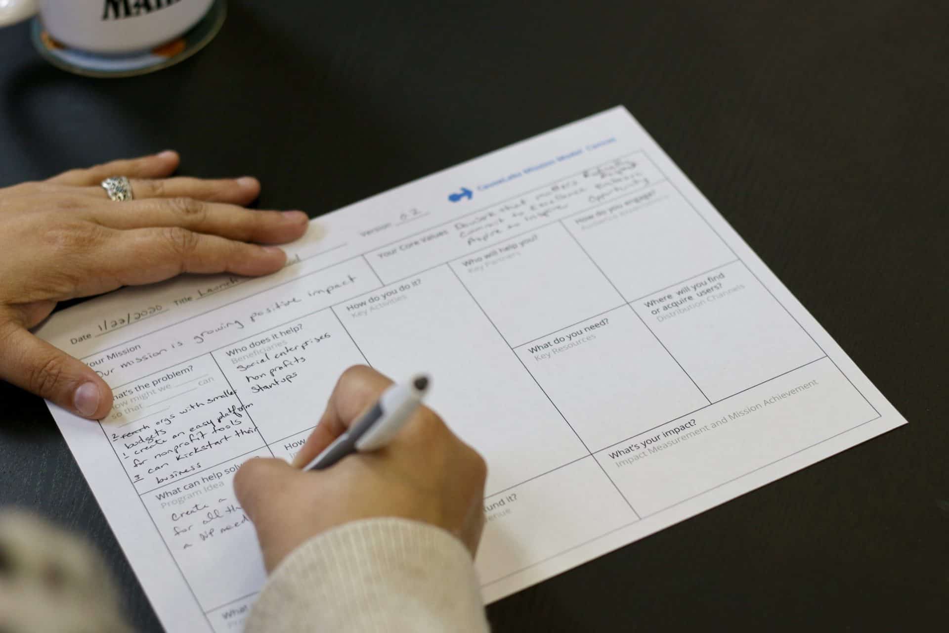 A person's hands writing on the mission model canvas