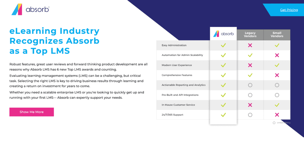 Absorb LMS website pricing