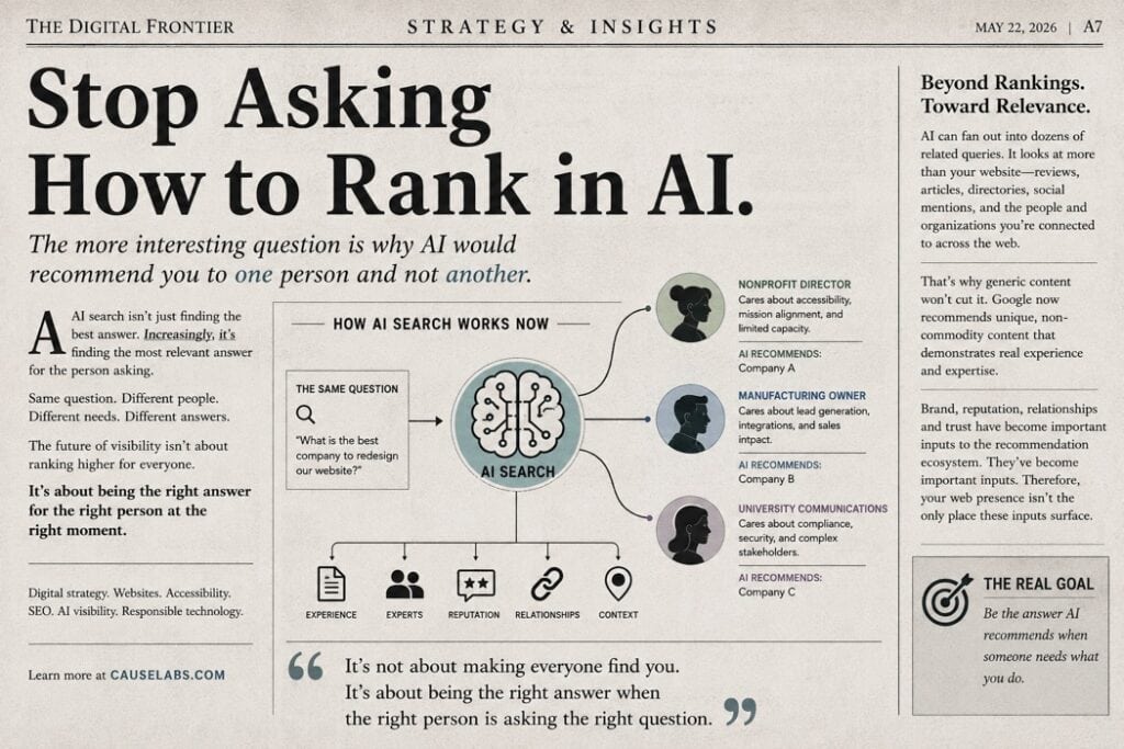 Infographic explaining how AI search recommends answers, with sections on how AI works, factors influencing ranking, and the importance of relevance over ranking.
