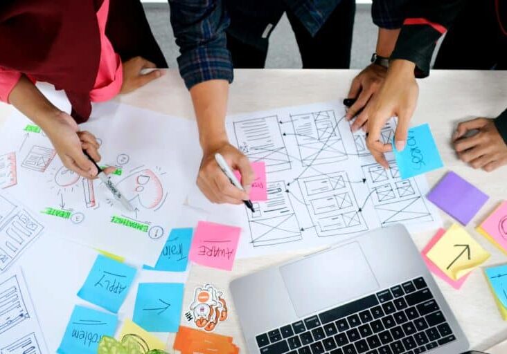 Growth-Driven Design: A close up of three people's hands as they plan out website content.