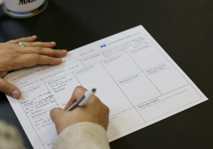 A person's hands writing on the mission model canvas